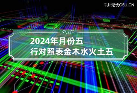 2024金木水火土|2024年十月初九是水日吗，每日金木水火土查询表